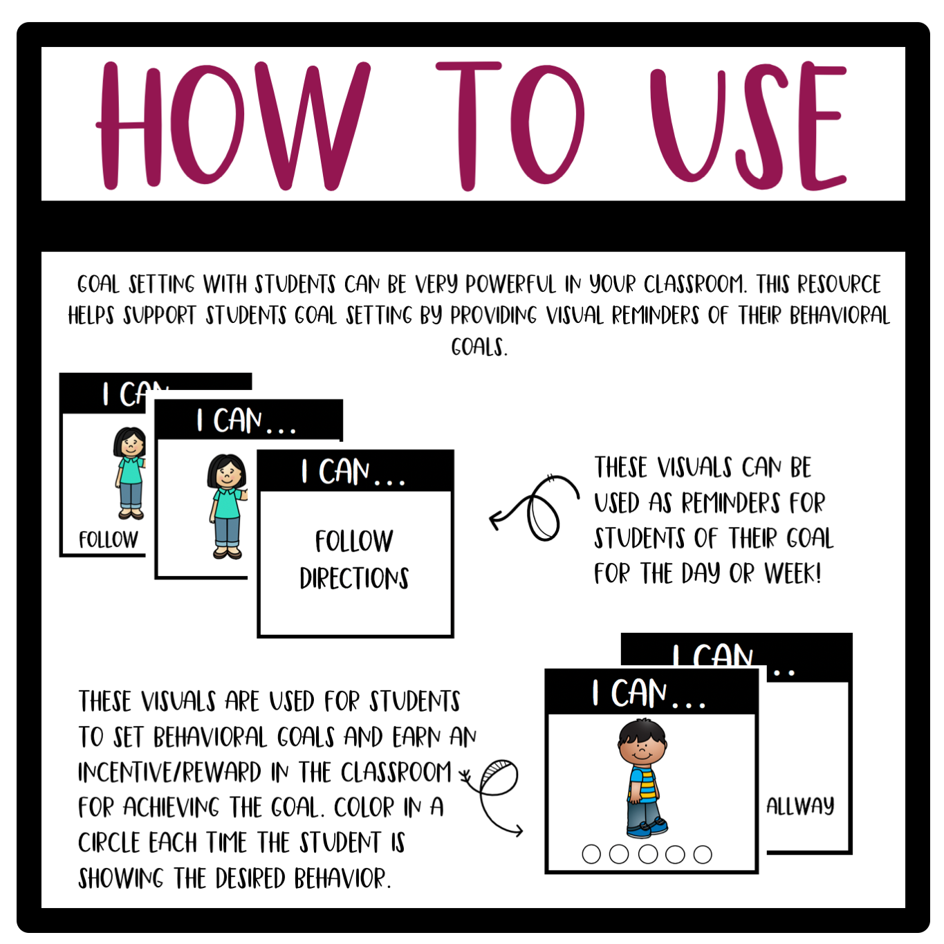 Behavior Goal Kit [EDITABLE] - Guide Inspire Grow